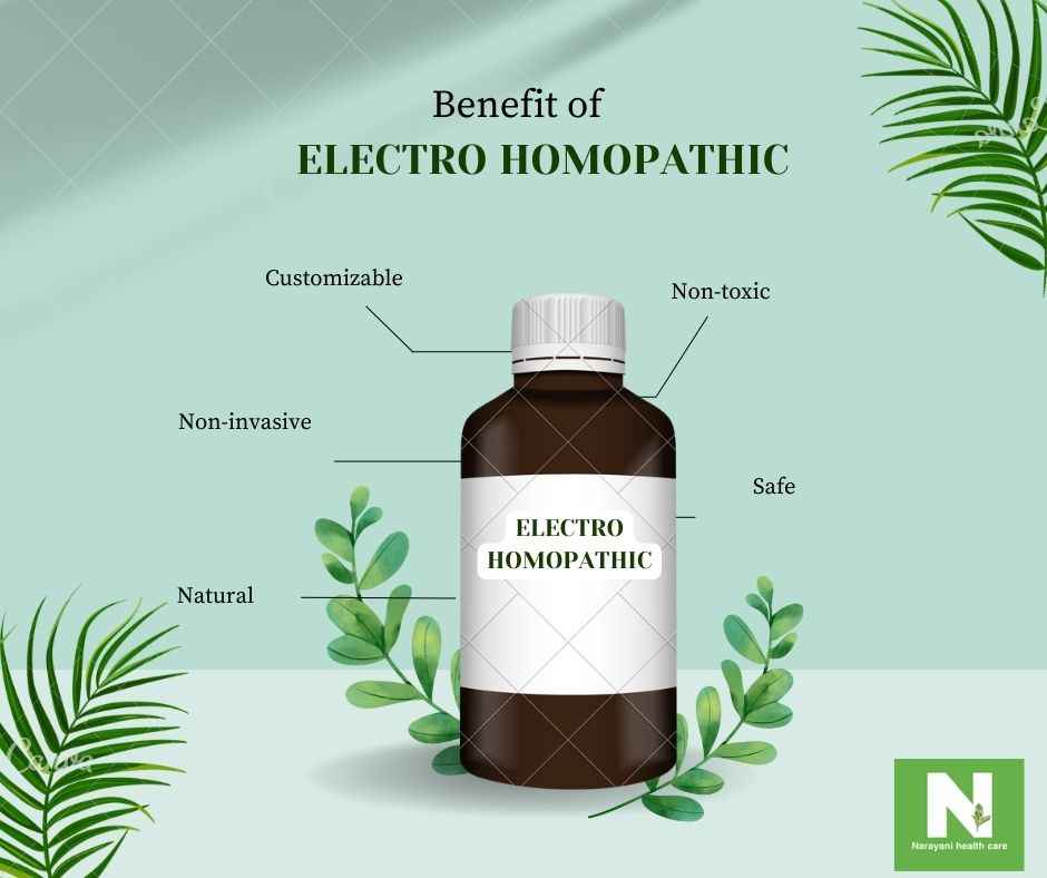 electropathy compound herbal medicine benefits